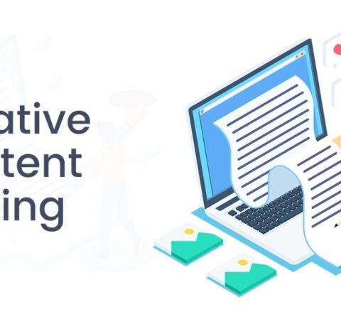 pleonektimata-content-writing-480x470 Η σημασία του content writing στην κατασκευή ιστοσελίδων  